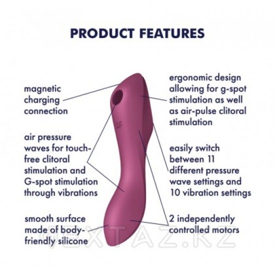 Вакуумно-волновой стимулятор Satisfyer Curvy Trinity 3 розовый