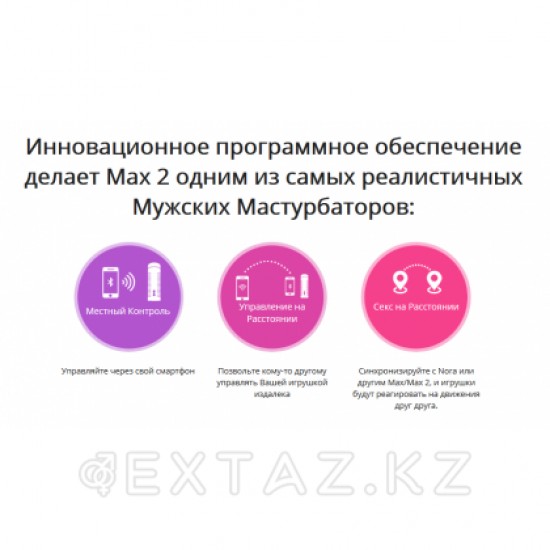 Lovense Max 2 Мужской мастурбатор