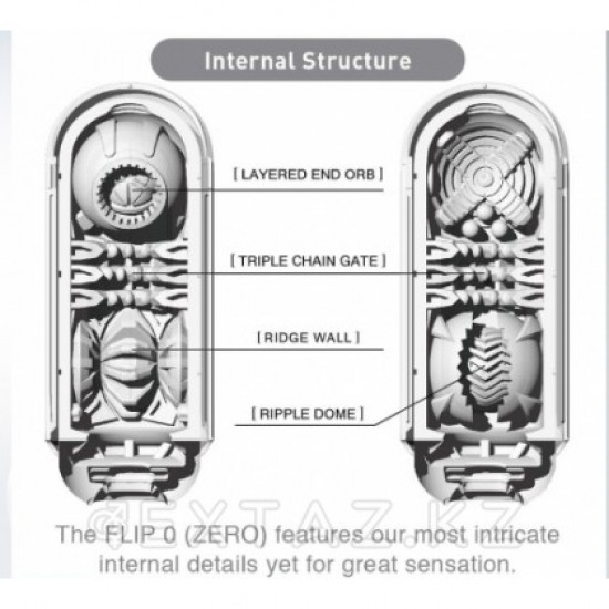 TENGA Мастурбатор Flip Zero белый